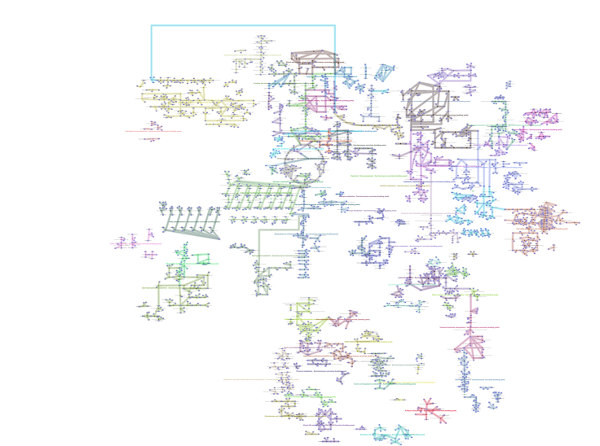 Genome Scale Modeling